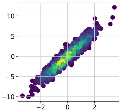 density_scatter_final.png