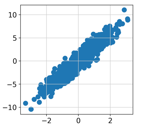 density_scatter_raw.png
