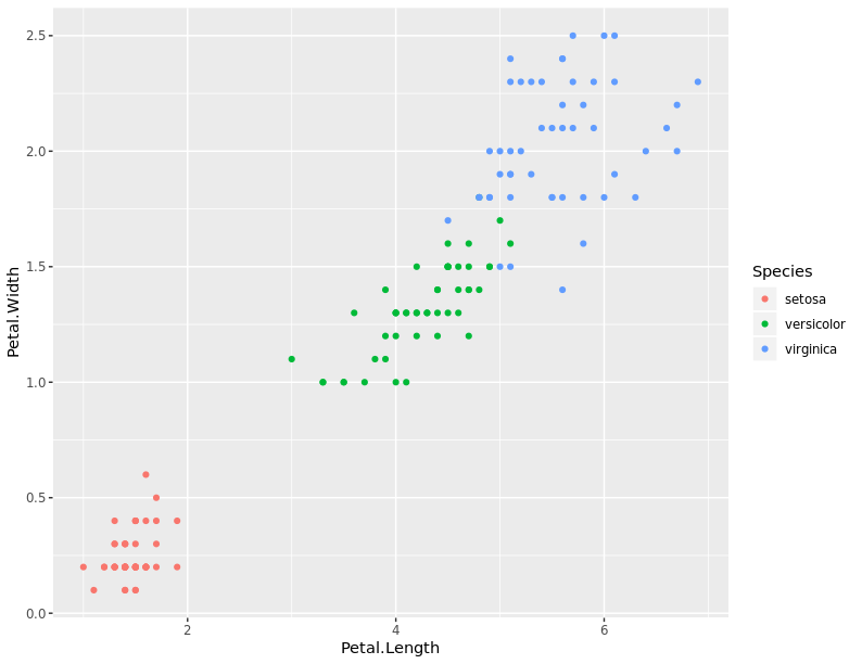 ggplot2_zoom_raw.png