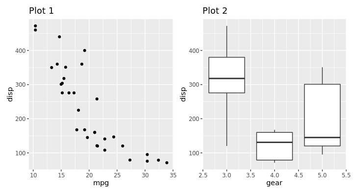 patchwork_add_plots.png